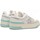 Scarpe Donna Sneakers Etonic ETW414EO1 Bianco
