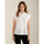 Abbigliamento Donna Camicie Fred Mello Camicia smanicata in oxford FW24S05CU Bianco