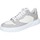 Scarpe Uomo Sneakers Stokton EX92 Grigio