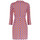 Abbigliamento Donna Vestiti Rinascimento CFC0119496003 Fuxia
