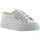 Scarpe Donna Sneakers Superga 150304 Bianco