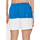 Abbigliamento Uomo Costume / Bermuda da spiaggia Calvin Klein Jeans KM0KM00994 Blu