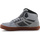 Scarpe Uomo Sneakers alte DC Shoes Pure High-Top ADYS400043-XSWS Grigio