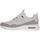 Scarpe Donna Sneakers Skechers LBMT SKECH AIR Bianco