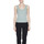 Abbigliamento Donna Top / T-shirt senza maniche Jacqueline De Yong JDYNANNA S/L SCALLOP EDGE TOP KNT - 15290585 15290585 Verde