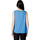 Abbigliamento Donna Top / T-shirt senza maniche Hanny Deep BANDA GLITTERATA F453XBCT1377 Blu