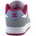 Scarpe Donna Sneakers basse DC Shoes Manteca 4 ADJS100161-BLP Multicolore