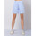 Abbigliamento Donna Jeans 3/4 & 7/8 Kaos Collezioni SHORTSA RIGHE CON TASCHE Azzurro