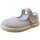 Scarpe Unisex bambino Sneakers Javer 28436-18 Rosa