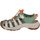 Scarpe Donna Sandali sport Keen Astoria West Sandal Multicolore