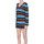 Abbigliamento Donna Vestiti P.a.r.o.s.h. Mini abito in maglia lavorata VS000003278AE Multicolore