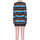 Abbigliamento Donna Vestiti P.a.r.o.s.h. Mini abito in maglia lavorata VS000003278AE Multicolore