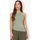 Abbigliamento Donna Top / Blusa La Modeuse 71582_P168325 Verde