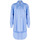 Abbigliamento Donna Vestiti Rinascimento CFC0119306003 Azzurro