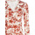 Abbigliamento Donna Vestiti Rinascimento CFC0119362003 Colourless
