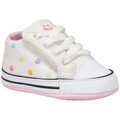 Image of Pantofole bambini Converse A10768C067