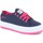 Scarpe Bambina Sneakers Refresh 60908 60908 