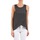 Abbigliamento Donna Top / T-shirt senza maniche BCBGeneration 616725 Nero