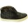 Scarpe Donna Sneakers basse Victoria donna polacchino con piattaforma 25051 nero Altri