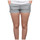 Abbigliamento Donna T-shirt & Polo Converse pantaloncini donna Short Bianco