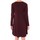 Abbigliamento Donna Vestiti Coquelicot Robe   Col Rond Bordeaux 16202 Rosso