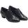 Scarpe Donna Sandali sport Vitiello Dance Shoes Allenamento donna Nero