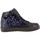 Scarpe Donna Sneakers Guess FLGUY4 Blu