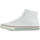 Scarpe Sneakers Victoria Tribu Botin Lona Bianco
