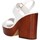 Scarpe Donna Sandali The Seller S5412 Sandalo Donna Bianco Bianco
