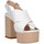 Scarpe Donna Sandali Emporio Di Parma 826 Sandalo Donna Bianco Bianco