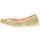 Scarpe Bambina Ballerine Gioseppo scarpe bambina ballerine 39619-46 CELINDA Oro