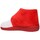 Scarpe Bambino Pantofole Andinas 9350-20 ESCUDO NUEVO Niño Rojo Rosso