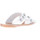 Scarpe Donna Sandali Prada donna sandalo basso slide in pelle BIANCO con anelli Bianco