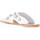 Scarpe Donna Sandali Prada donna sandalo basso slide in pelle BIANCO con anelli Bianco