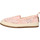 Scarpe Donna Sneakers O-joo AG958 Rosa