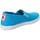 Scarpe Bambino Sneakers Cienta AD780 Blu