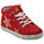Scarpe Unisex bambino Sneakers Liu Jo 20767  Zip Rosso