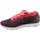 Scarpe Uomo Running / Trail Under Armour UA Charged Bandit 3 Ombre Rosso