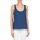 Abbigliamento Donna Top / T-shirt senza maniche Majestic BLANDINE Marine / Bianco