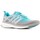 Scarpe Uomo Sneakers basse adidas Originals Adidas Continental Energy CP9762 Multicolore