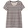 Abbigliamento Donna T-shirt maniche corte Petit Bateau Tee Shirt MC 1062072220 Multicolor Multicolore